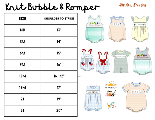 Bubble Size Charts