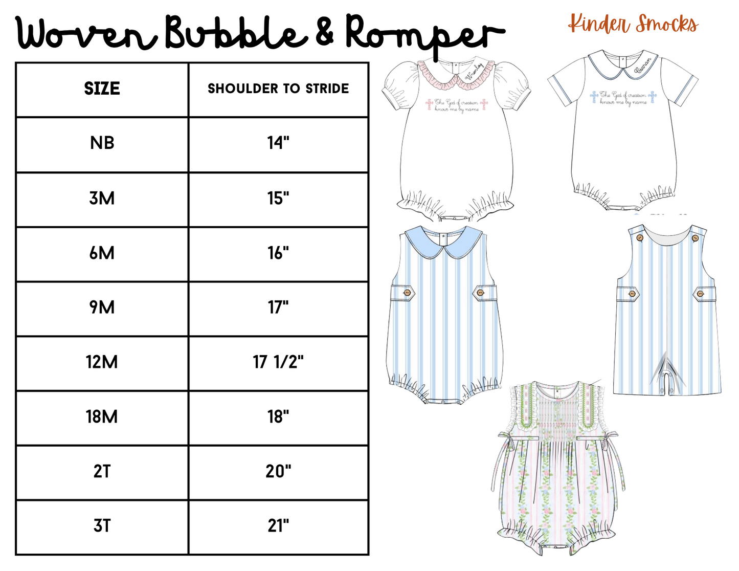 Bubble Size Charts